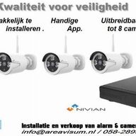 Nivian cctv kit wifi